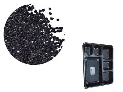 國際貿(mào)易摩擦持續(xù)增大，我國的環(huán)保黑色母粒行業(yè)面臨著什么樣的機(jī)遇和挑戰(zhàn)？